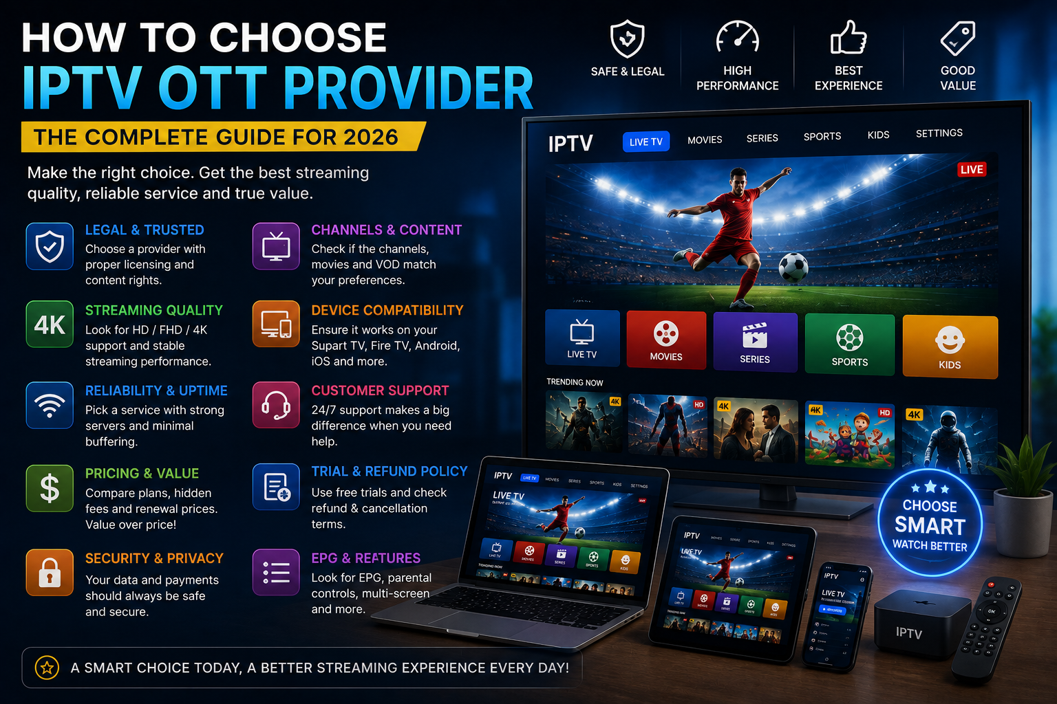 How to choose an IPTV OTT provider in 2026 based on quality, compatibility, reliability and security