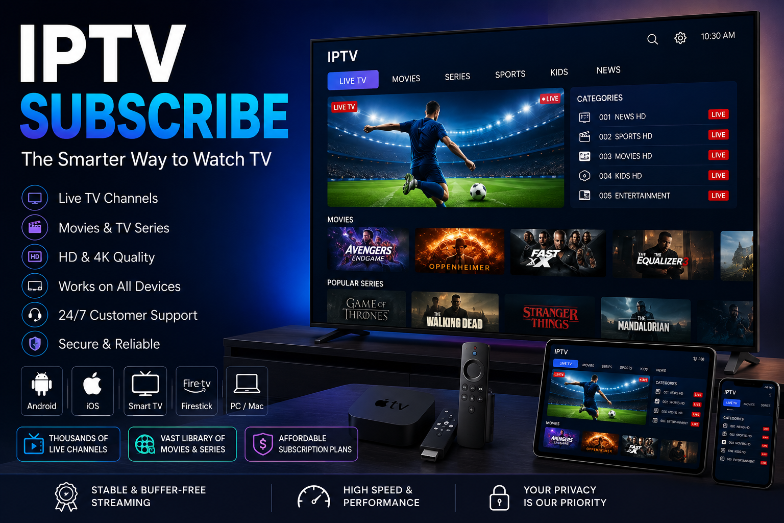 IPTV subscribe guide showing internet television on Smart TV and multiple devices
