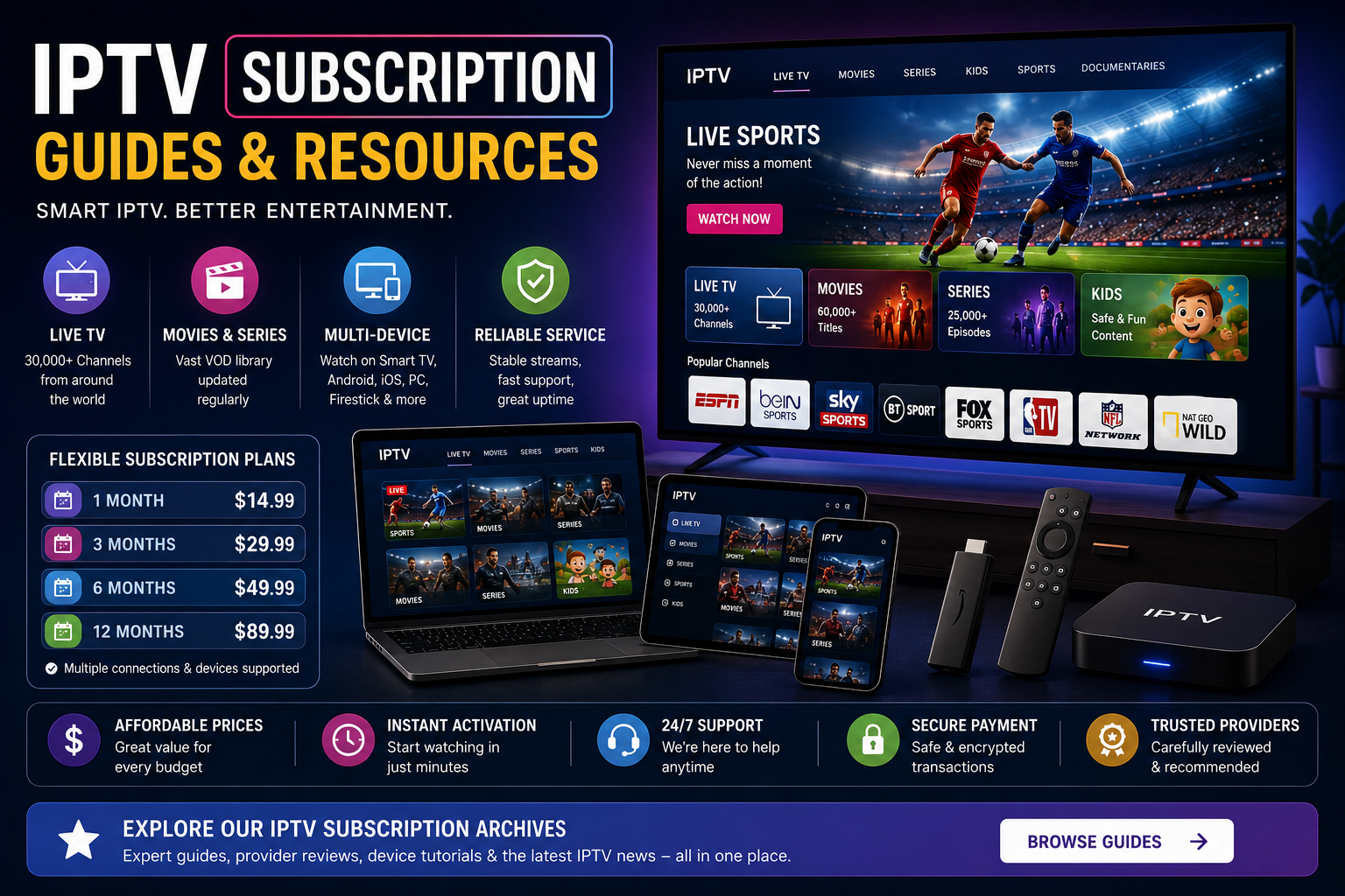 IPTV subscription guide for Smart TV and streaming devices