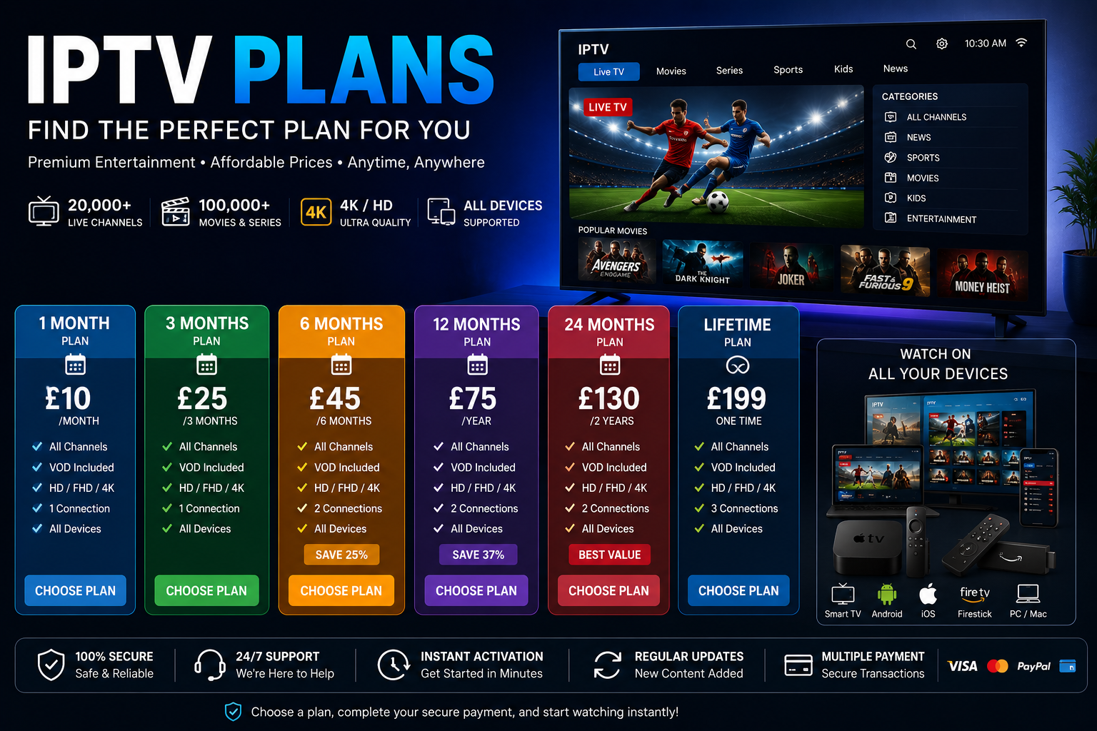 IPTV plans comparison showing different subscription durations and compatible streaming devices