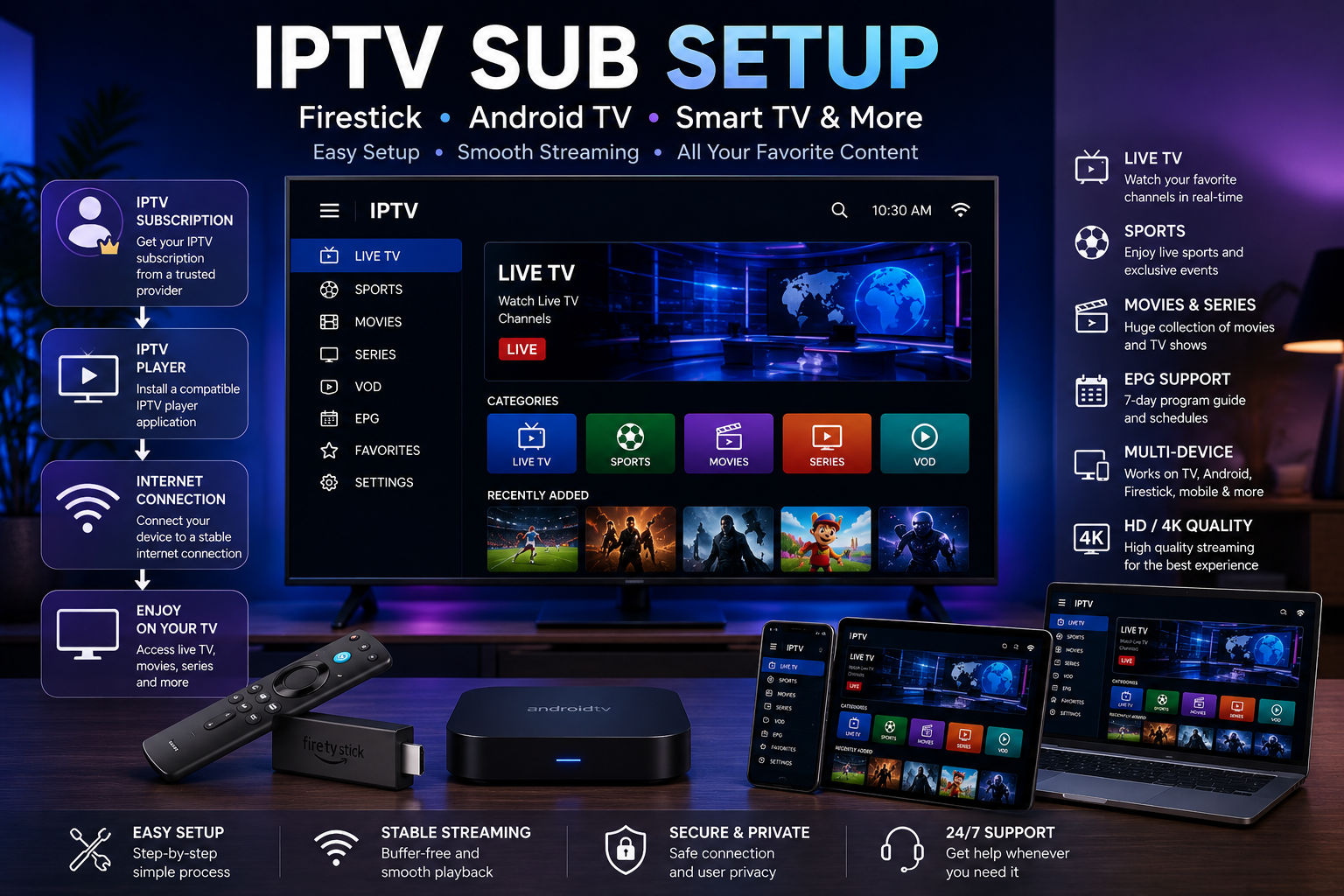 IPTV sub setup on Firestick Android TV and Smart TV