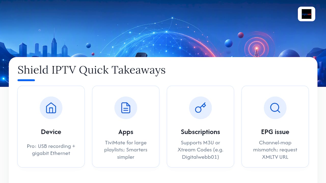 Frequently Asked Questions — overview diagram